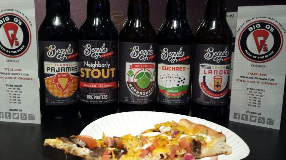 Blog List View Big G's Pizza